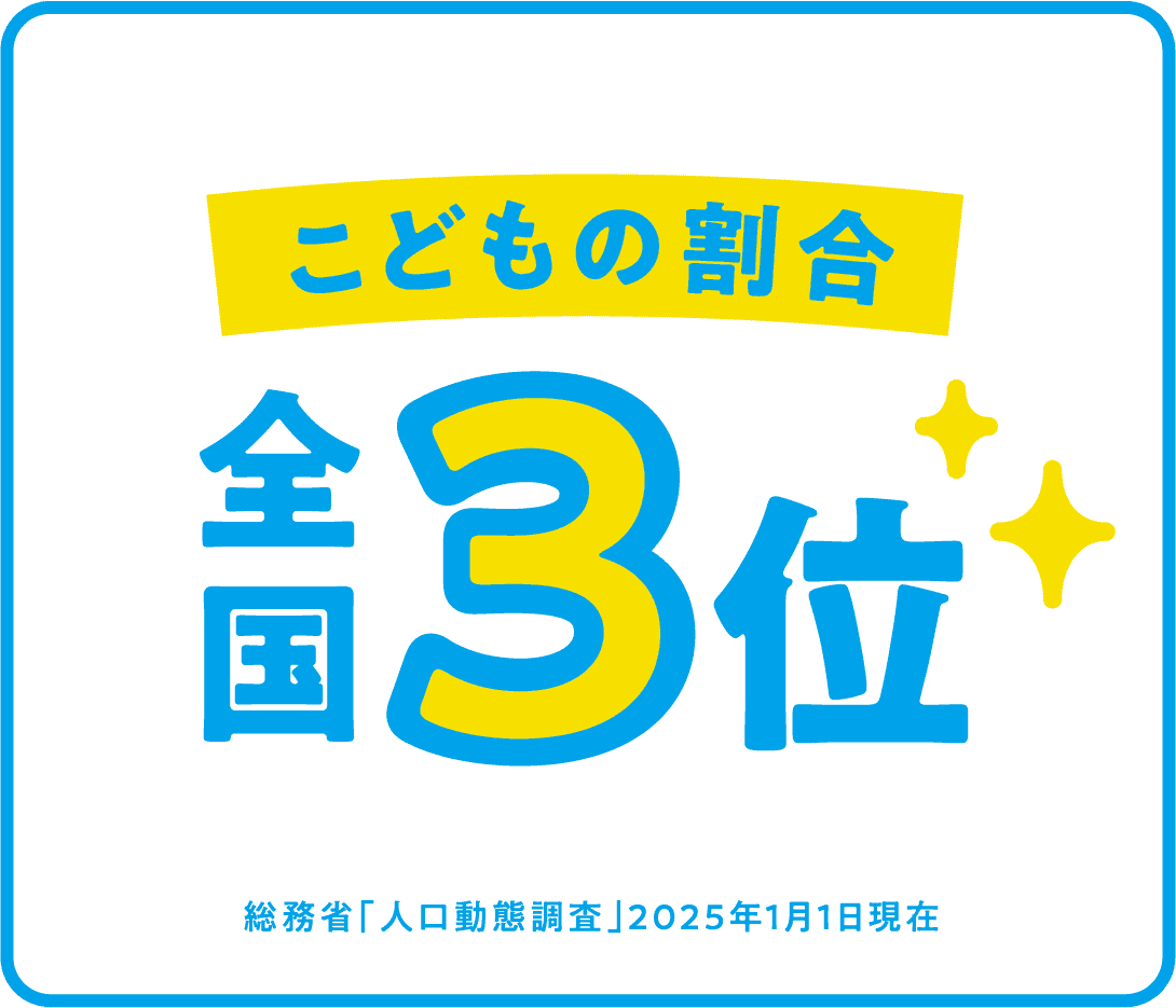 子どもの割合全国３位
